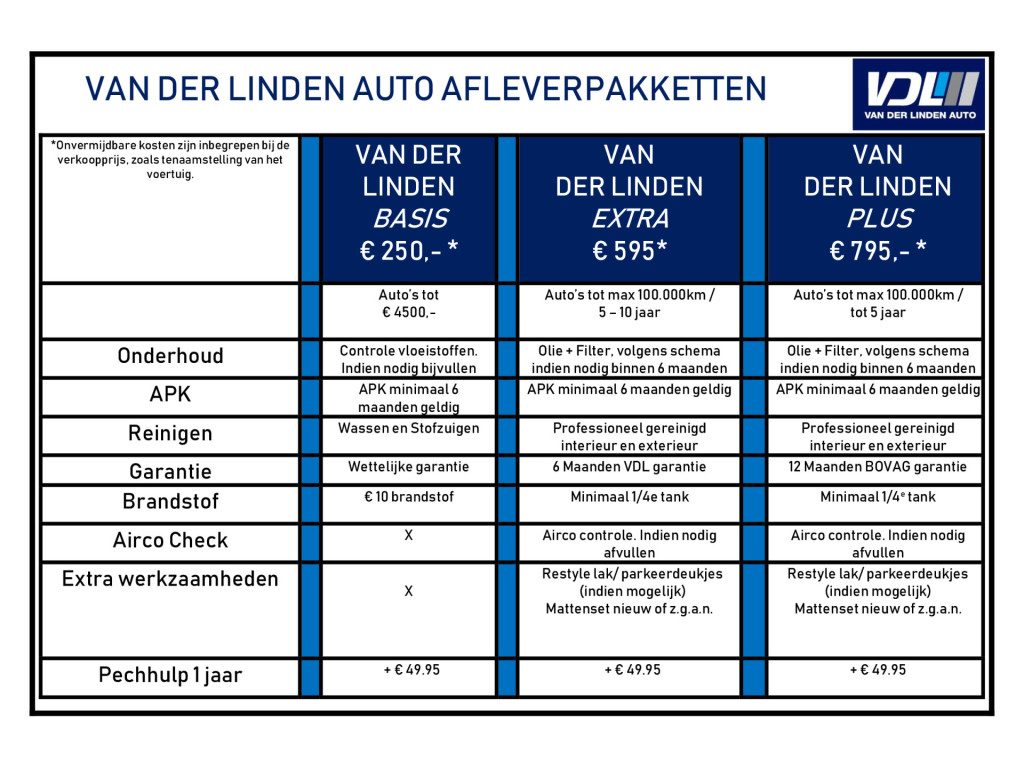 Ford Fusion 1.6-16V Futura 56784801-0.jpg | Van der Linden Auto